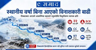 स्थानीय वर्षा बिना आएको विनाशकारी बाढी: तिब्बतबाट आएको आकस्मिक बहावले रसुवादेखि त्रिशूलीसम्म मच्चायो तबाही