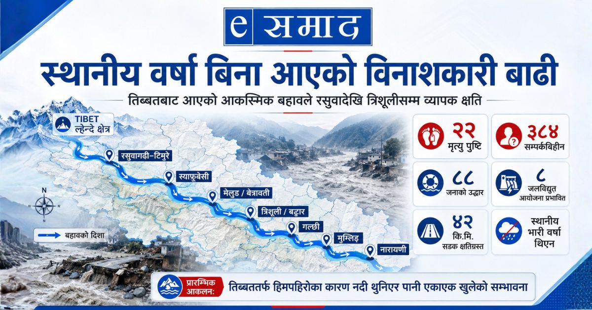 स्थानीय वर्षा बिना आएको विनाशकारी बाढी: तिब्बतबाट आएको आकस्मिक बहावले रसुवादेखि त्रिशूलीसम्म मच्चायो तबाही